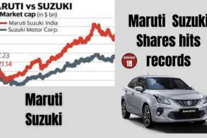 Maruti Suzuki Shares